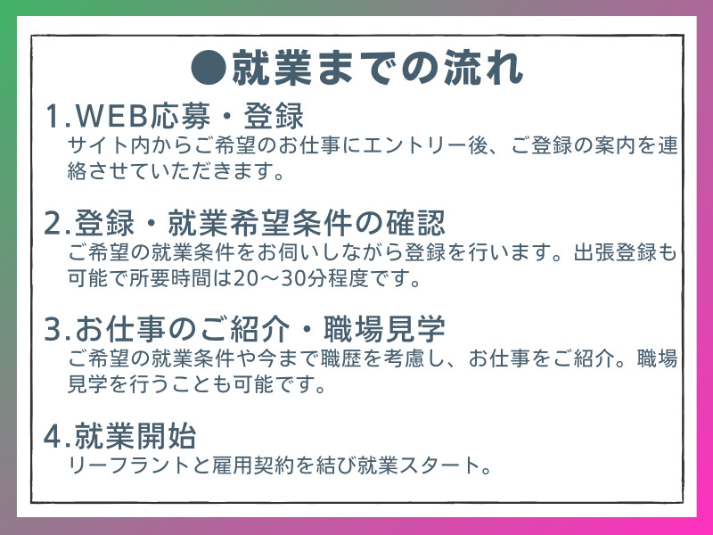 事務・製造・物流・介護・販売など幅広い職種の求人を紹介