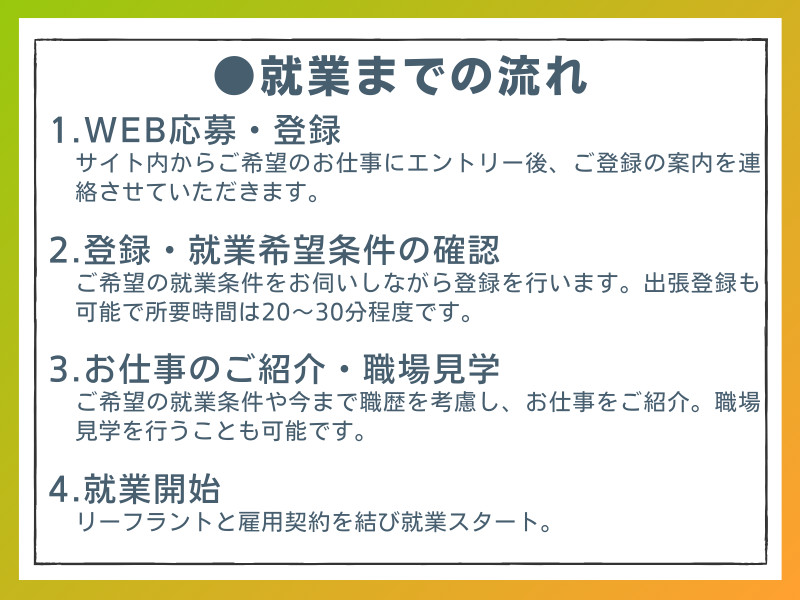 事務・製造・物流・介護・販売など幅広い職種の求人を紹介