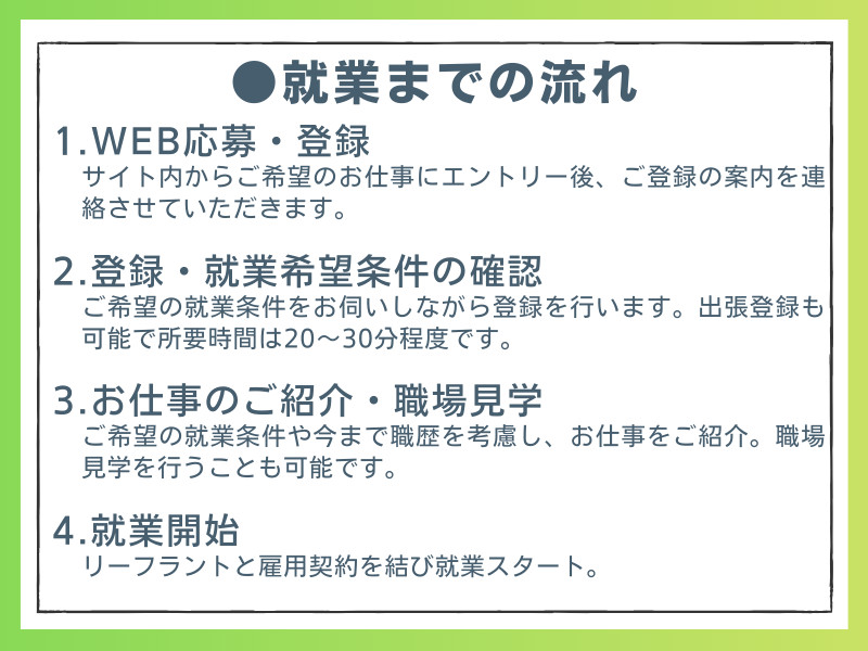 事務・製造・物流・介護・販売など幅広い職種の求人を紹介