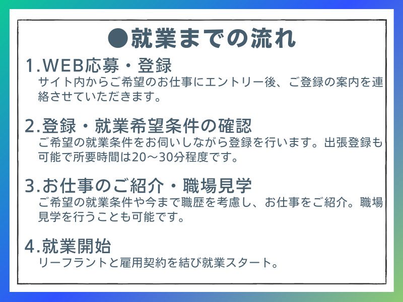 事務・製造・物流・介護・販売など幅広い職種の求人を紹介