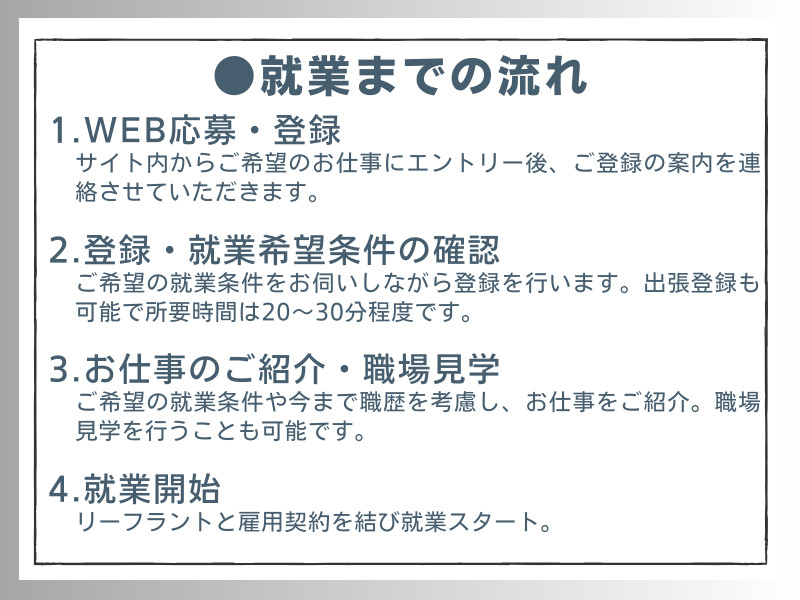 事務・製造・物流・介護・販売など幅広い職種の求人を紹介