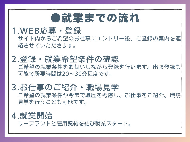 事務・製造・物流・介護・販売など幅広い職種の求人を紹介