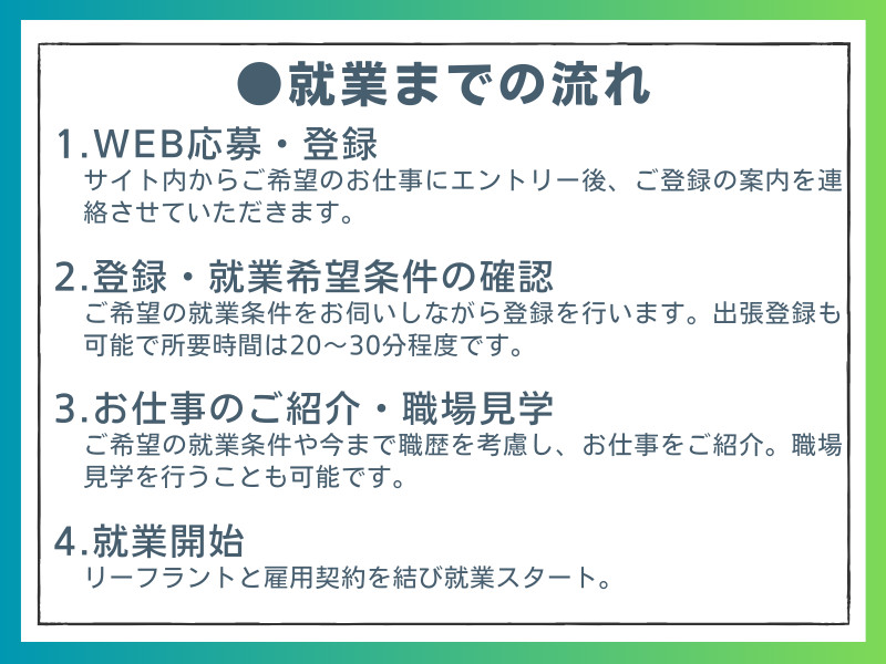 事務・製造・物流・介護・販売など幅広い職種の求人を紹介